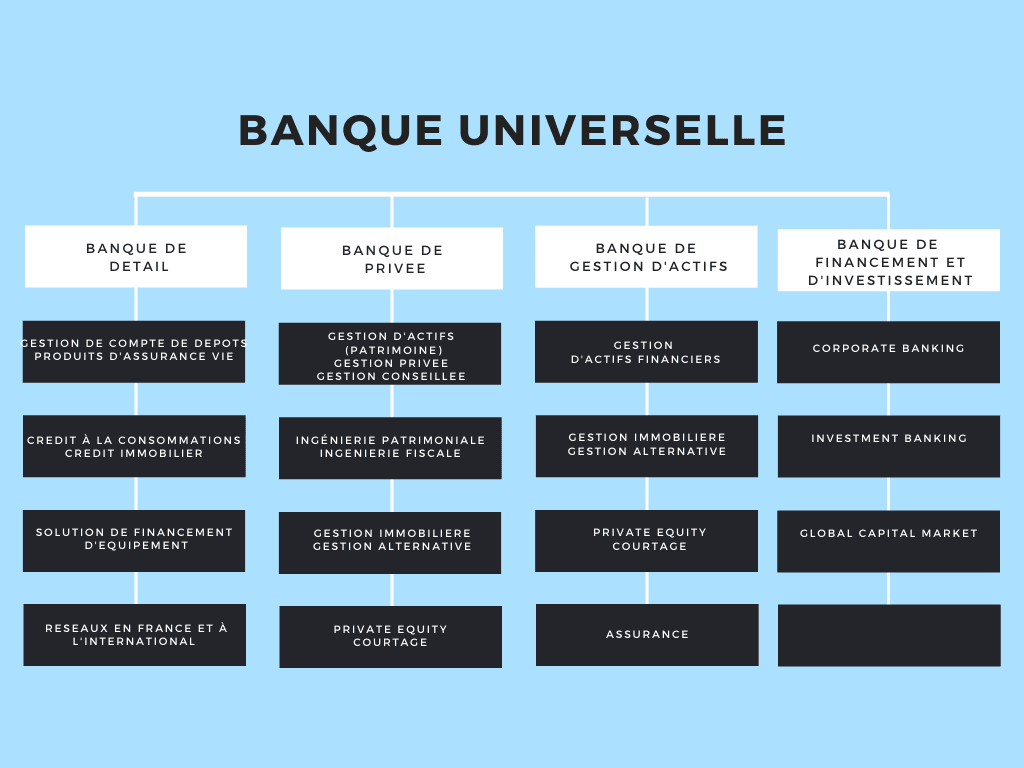 BANQUE UNIVERSELLE.png